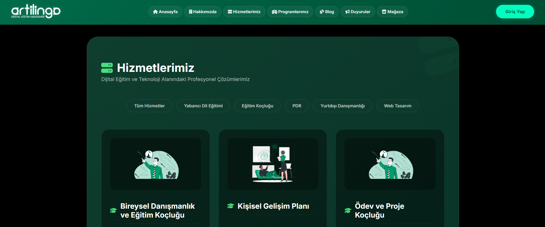 artilingo.com Görseli